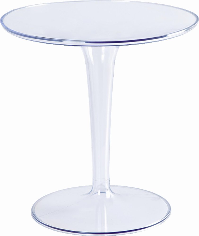 20" Clear Heavy-Duty Plastic Indoor/Outdoor Patio Round Pedestal End Table