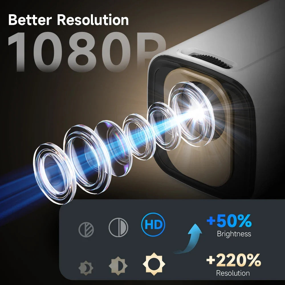 Magcubic HY310 Auto Focus Outdoor Projector 1080P 4K Android11